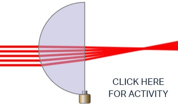 Bending Light Simulator